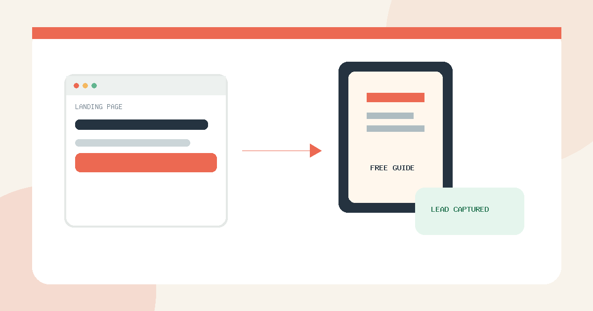 A landing page delivering a free guide after capturing a lead